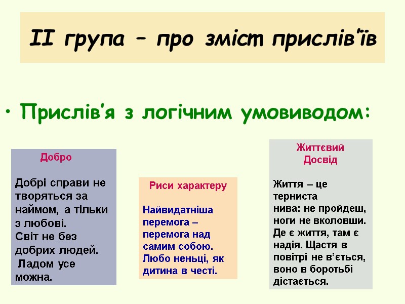 ІІ група – про зміст прислів’їв  Прислів’я з логічним умовиводом: Риси характеру 